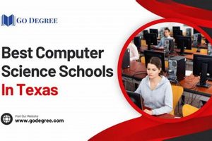 Top Texas Computer Science Schools & Programs | Best Schools in America: Top Public & Private Options