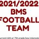 Byram Middle School Football: Team News & More | Best Schools in America: Top Public & Private Options
