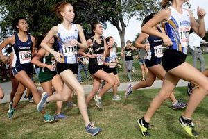 How Long Is Cross Country Race In High School | Best Schools in America: Top Public & Private Options