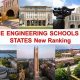 Top Value Engineering Schools: Guide & Rankings | Best Schools in America: Top Public & Private Options
