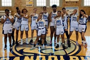 Randolph HS Basketball: Team News & Scores | Best Schools in America: Top Public & Private Options