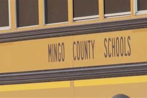 Find Mingo County Schools Jobs - Apply Now | Best Schools in America: Top Public & Private Options
