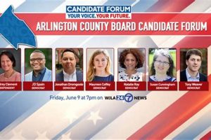 Meet the Arlington School Board Candidates 2024 | Best Schools in America: Top Public & Private Options