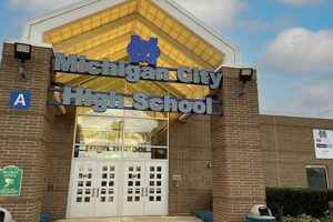 Go Wolves! Michigan City HS Football News & Scores | Best Schools in America: Top Public & Private Options