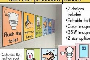 Effective Bathroom Rules & Procedures for Elementary Schools | Best Schools in America: Top Public & Private Options