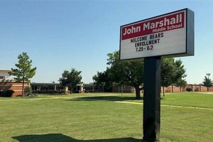John Marshall Middle School: A Parent's Guide | Best Schools in America: Top Public & Private Options