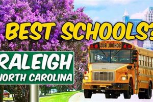 Top-Rated Schools in Raleigh, NC (2024) | Best Schools in America: Top Public & Private Options