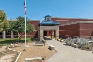 Explore Creekview Middle School: A Parent's Guide | Best Schools in America: Top Public & Private Options