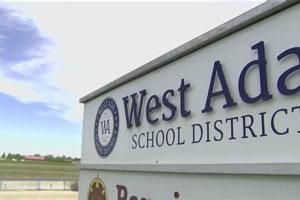 West Ada Transfers: Guide for School Changes | Best Schools in America: Top Public & Private Options