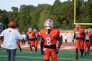 Georgia High School Football Coaching Jobs | Best Schools in America: Top Public & Private Options