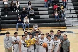 Top Capital High School Basketball Teams & Players | Best Schools in America: Top Public & Private Options