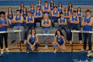 Taylor Public Schools Jobs | Best Schools in America: Top Public & Private Options