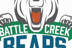 Best Battle Creek Middle School: A Parent's Guide | Best Schools in America: Top Public & Private Options