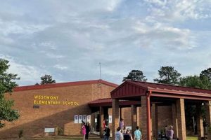 Westmont Elementary: Photos & Memories | Best Schools in America: Top Public & Private Options