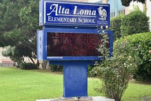 2023-24 Alta Loma Elementary School Calendar & Key Dates | Best Schools in America: Top Public & Private Options