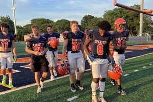 Evanston High School Football: A Wildkits Legacy | Best Schools in America: Top Public & Private Options