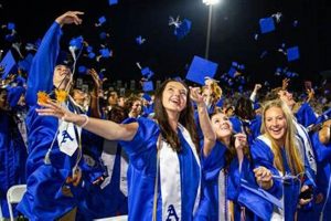 Auburn High School Graduation 2024: A New Beginning | Best Schools in America: Top Public & Private Options