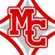 Macon County HS Football: Latest News & Updates | Best Schools in America: Top Public & Private Options