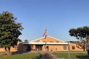 Top Elementary Schools in Gulfport, MS 2024 | Best Schools in America: Top Public & Private Options
