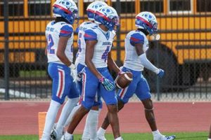 Dickson High School Football: Home of the Comets Best Schools in America: Top Public & Private Options Dickson High School Football: Home of the Comets | Best Schools in America: Top Public & Private Options