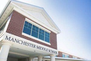 Top Manchester Middle Schools: Guide &amp; Info | Best Schools in America: Top Public & Private Options