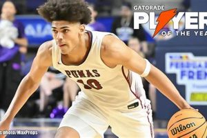 Varsity Basketball: Perry High School Team | Best Schools in America: Top Public & Private Options