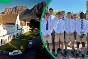 Top High Schools in South Africa Guide | Best Schools in America: Top Public & Private Options