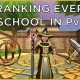 Best Wizard101 School 2024: Top Picks | Best Schools in America: Top Public & Private Options