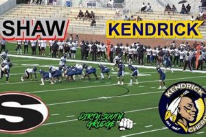Your Guide to Kendrick High School Football Season | Best Schools in America: Top Public & Private Options