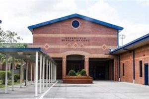 Explore Sedgefield Middle School: A Parent's Guide | Best Schools in America: Top Public & Private Options