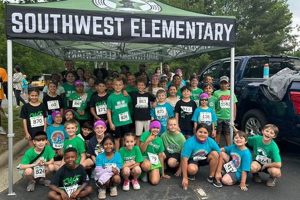 Southwest Elementary School High Point Nc | Best Schools in America: Top Public & Private Options