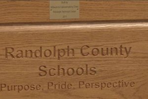 Randolph County Schools Board of Education: Updates & Info Best Schools in America: Top Public & Private Options Randolph County Schools Board of Education: Updates & Info | Best Schools in America: Top Public & Private Options