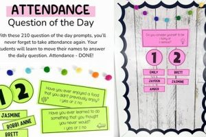 High School Attendance FAQs: A Parent's Guide | Best Schools in America: Top Public & Private Options