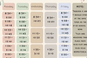 Irvington High: Current Bell Schedule & Info | Best Schools in America: Top Public & Private Options