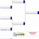 2023 LA High School Football Playoff Brackets | Best Schools in America: Top Public & Private Options