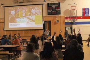 Top-Rated Pine Middle School: A Guide Best Schools in America: Top Public & Private Options Top-Rated Pine Middle School: A Guide | Best Schools in America: Top Public & Private Options