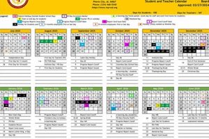 2023-24 Russell County Schools AL Calendar & Key Dates | Best Schools in America: Top Public & Private Options