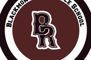 Top-rated Blackmon Road Middle School: A Guide | Best Schools in America: Top Public & Private Options