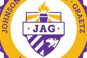 Jaguars High School Basketball Team & Schedule | Best Schools in America: Top Public & Private Options