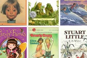 Elementary School Chapter Books | Best Schools in America: Top Public & Private Options