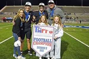 Top Liberty Christian School Football Teams | Best Schools in America: Top Public & Private Options