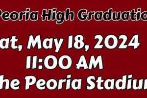 Celebrate Peoria High School Graduation 2024! | Best Schools in America: Top Public & Private Options