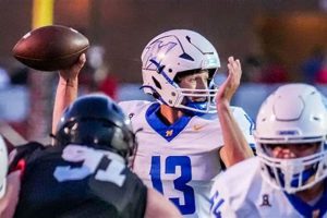 Mukwonago High School Football: A Legacy of Excellence | Best Schools in America: Top Public & Private Options