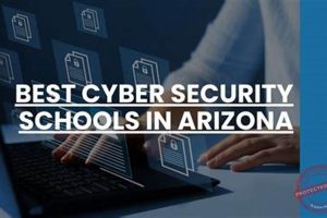 Top Cyber Security Schools in California 2024 | Best Schools in America: Top Public & Private Options
