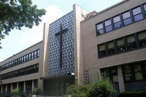Top Catholic Schools in Queens NY 2024 | Best Schools in America: Top Public & Private Options
