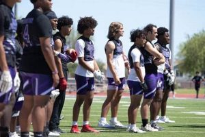 Chavez High Football: Home of the Champions Best Schools in America: Top Public & Private Options Chavez High Football: Home of the Champions | Best Schools in America: Top Public & Private Options