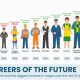 Top Careers for Over 50: Back to School Guide | Best Schools in America: Top Public & Private Options