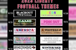 Epic High School Football Themes: A Guide Best Schools in America: Top Public & Private Options Epic High School Football Themes: A Guide | Best Schools in America: Top Public & Private Options