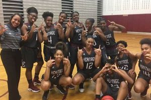 Go Heritage High Girls Basketball! | Best Schools in America: Top Public & Private Options