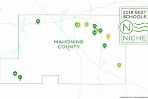 Mahoning County Schools | Best Schools in America: Top Public & Private Options